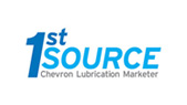 ACORN PETROLEUM, INC. logo