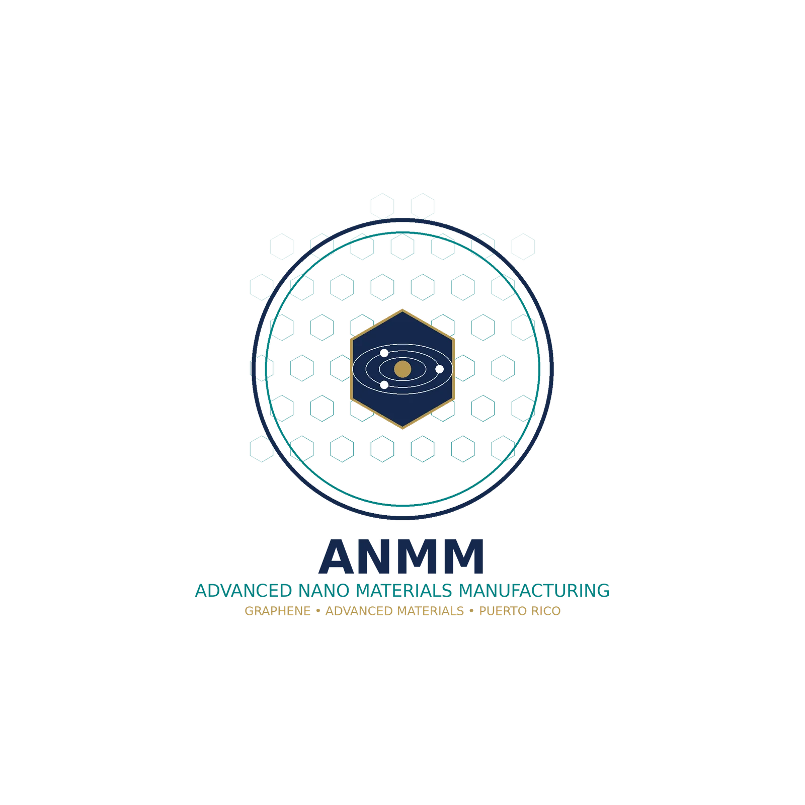 ADVANCED NANO-MATERIALS MANUFACTURING LLC logo