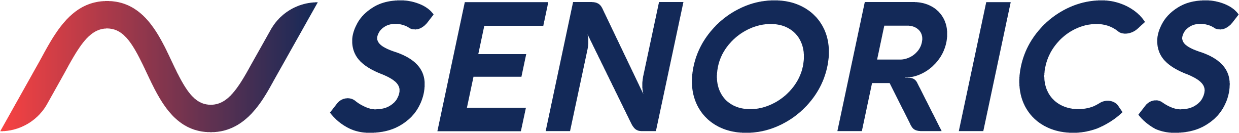 ADVANCED TESTING INSTRUMENT logo