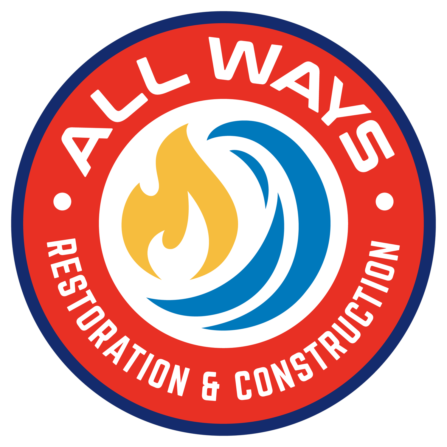 ALL WAYS RESTORATION logo