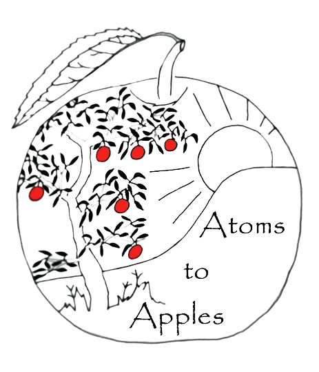 ATOMS TO APPLES logo