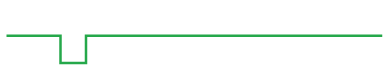 BACKPORCH BROADCAST CONSULTANTS INC logo
