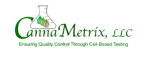 CANNAMETRIX LLC logo