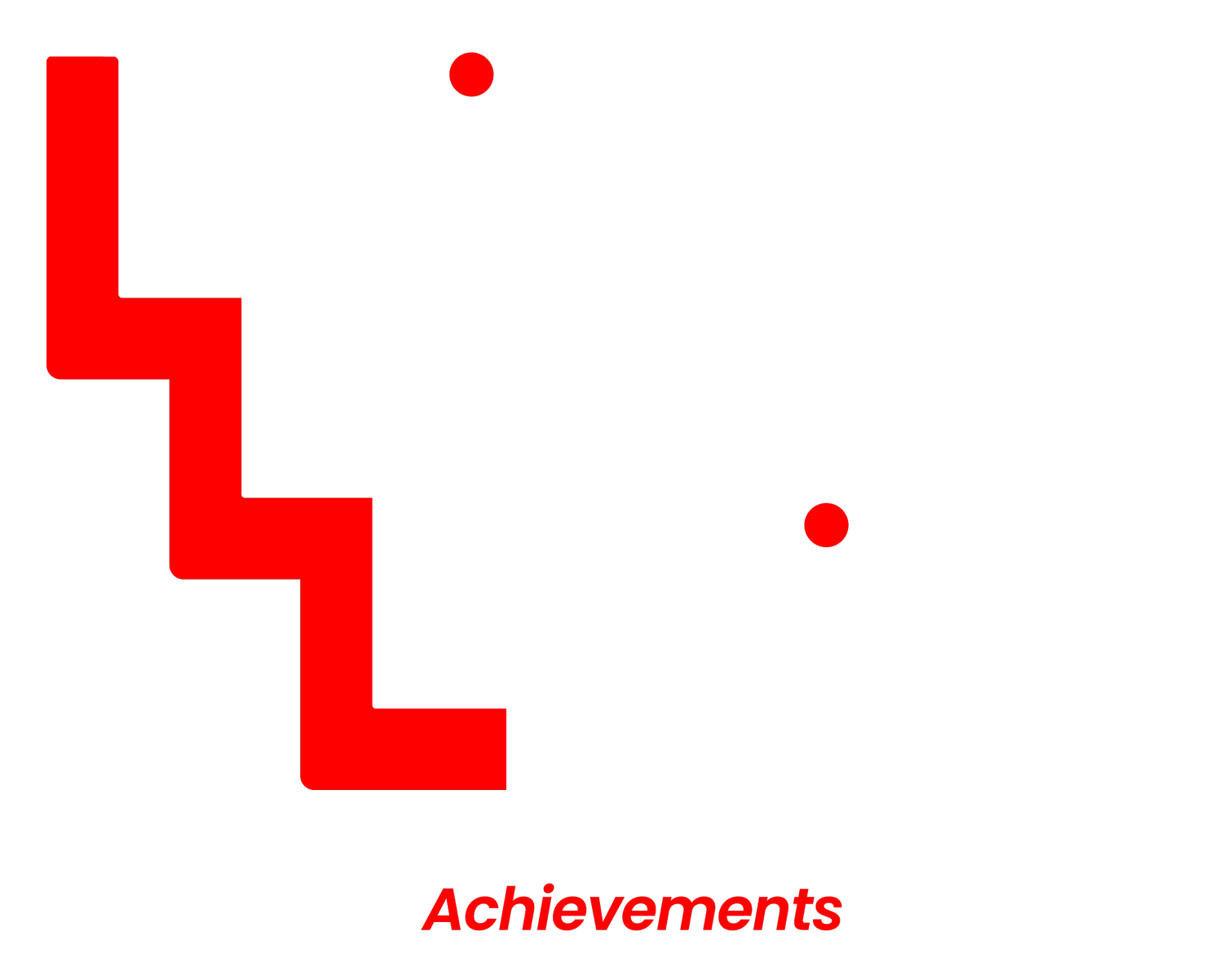 CAPITAL ATTAINMENT, INC logo