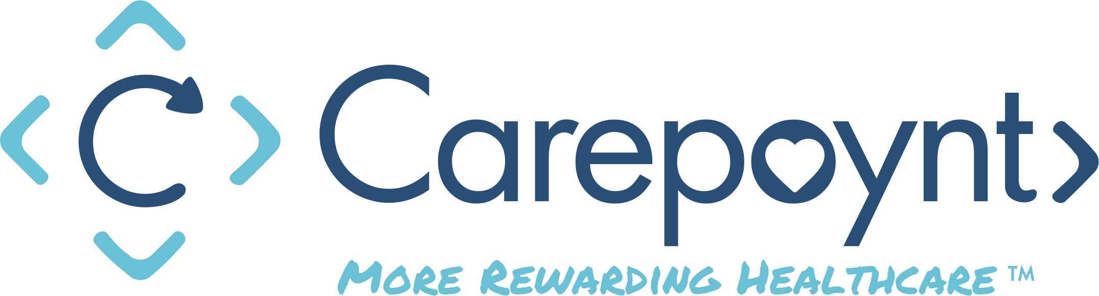 CAREPOYNT LLC logo