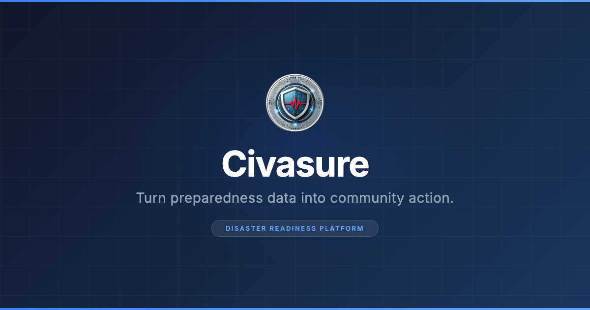 CIVASURE LLC logo