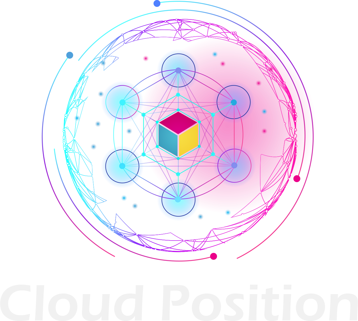 CLOUDPOSITION INC logo
