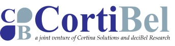 CORTIBEL, LLC logo