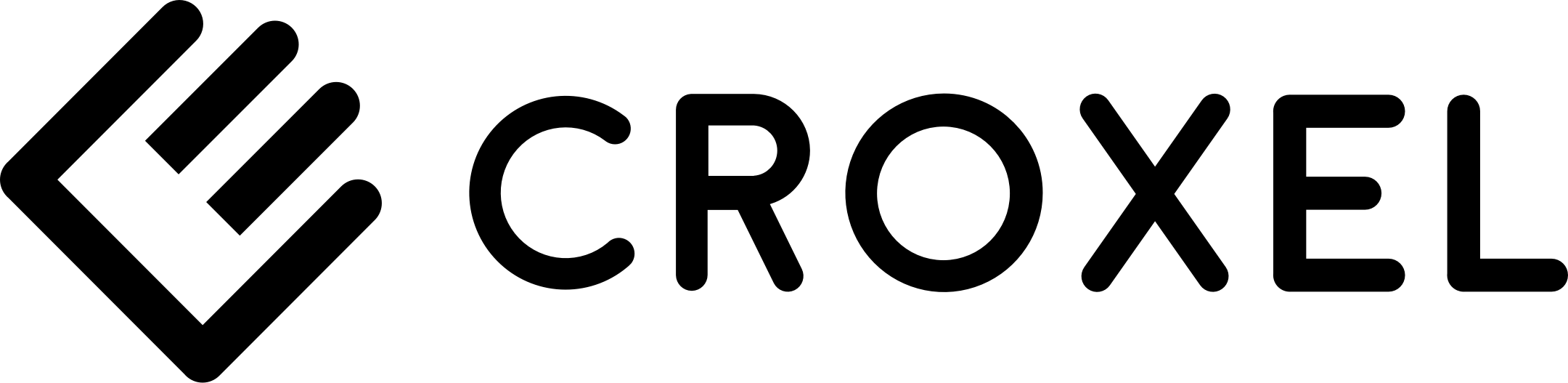 CROXEL, INC logo