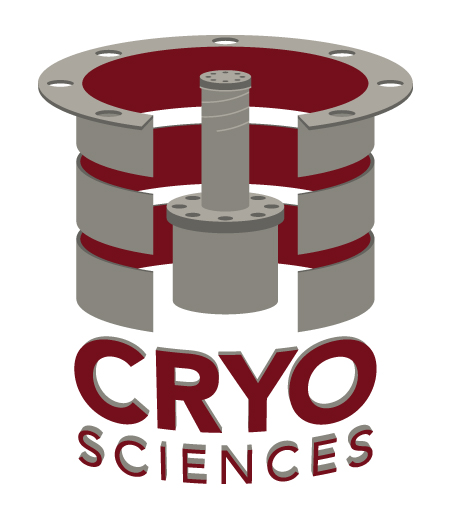 CRYOVAC CO logo