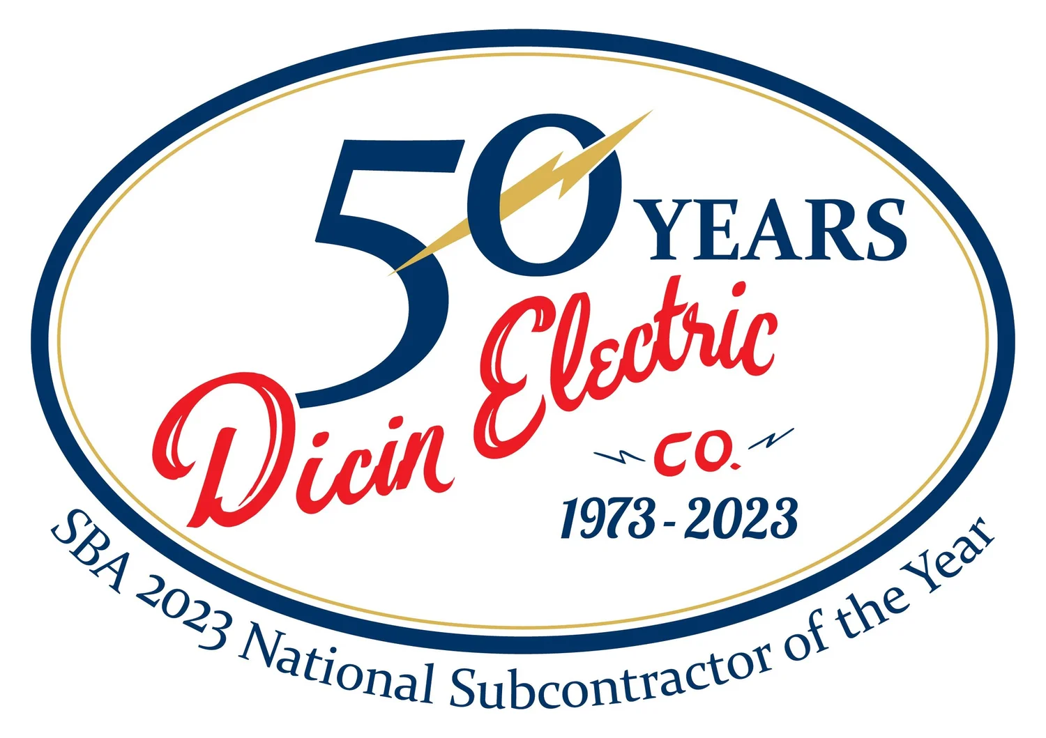 DICIN ELECTRIC CO INC logo