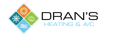 DRAN'S HEATING & AC LLC logo