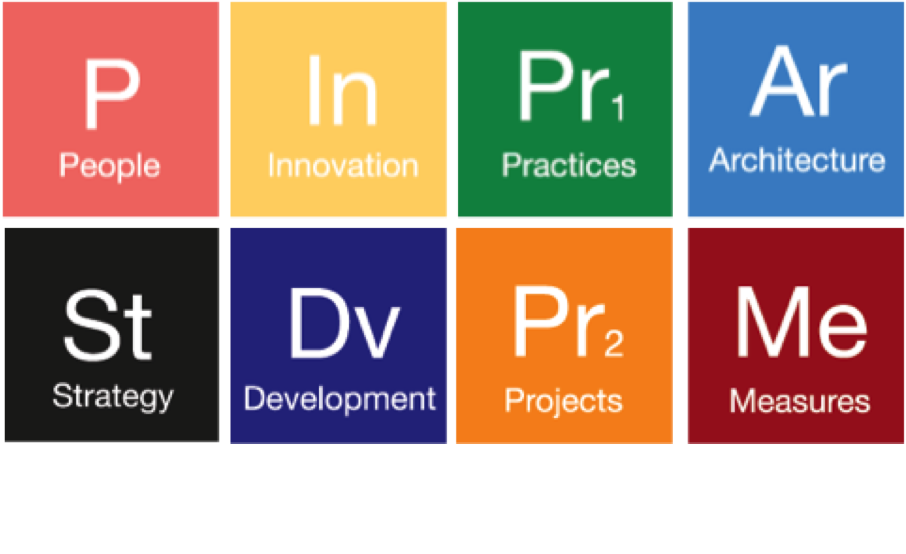 ELEMENTAL METHODS LLC logo