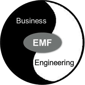 EMF INDUSTRIES LLC logo