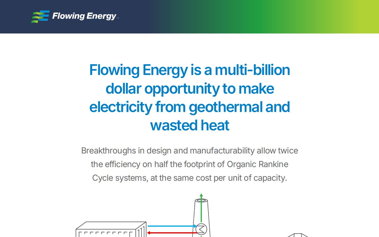 FLOWING ENERGY INC logo