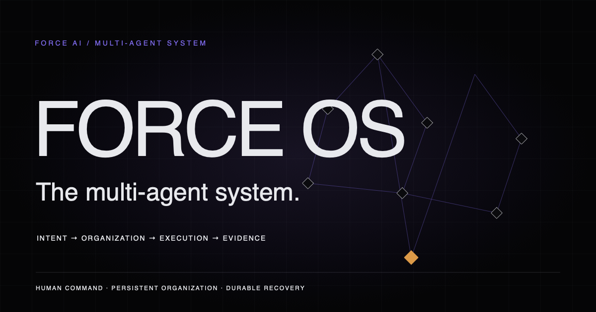 FORCE AI, INC. logo