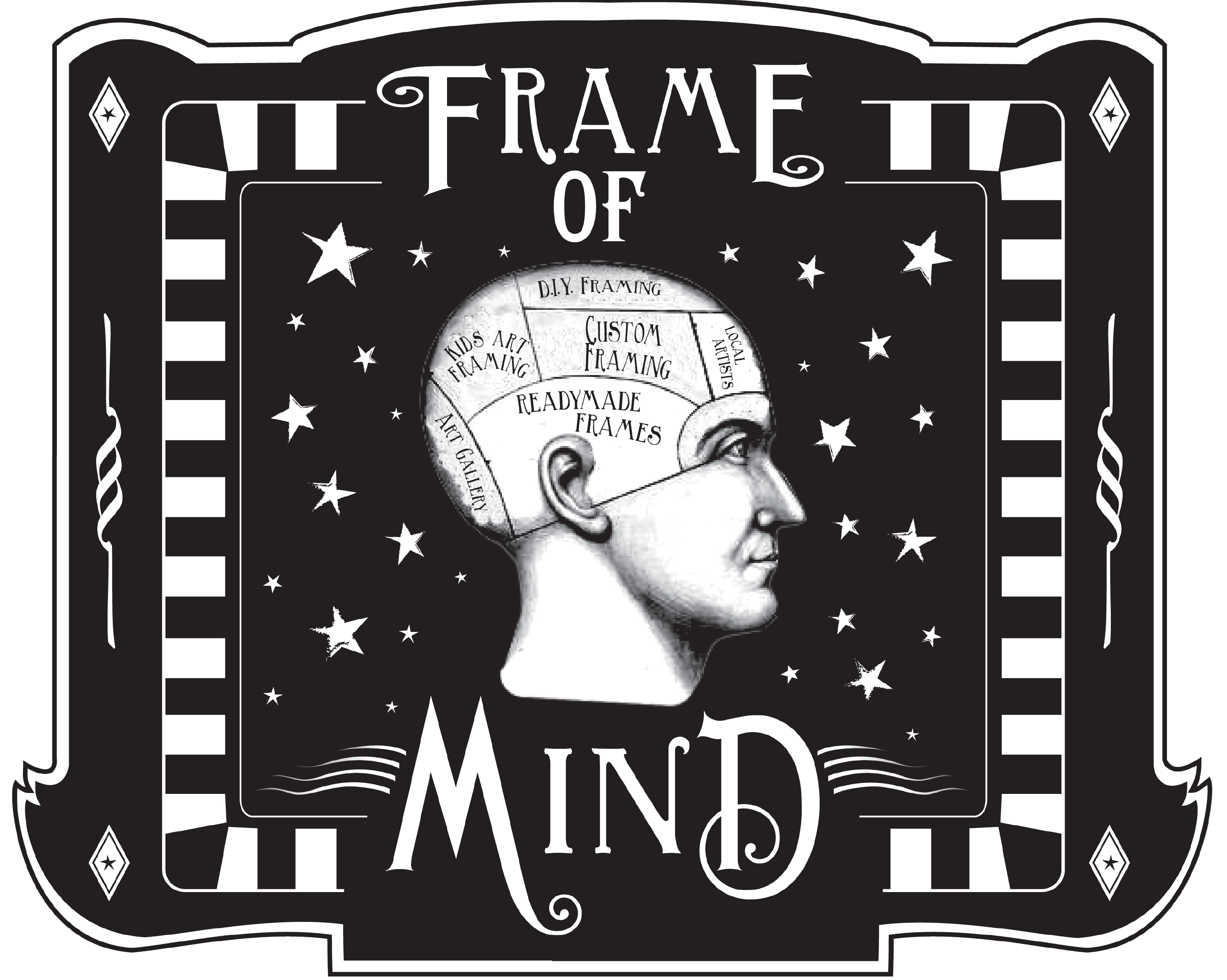 FRAME OF MIND LLC logo