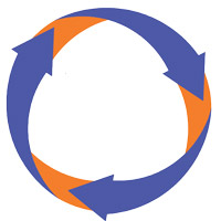 FULL CIRCLE TRAINING SOLUTIONS, LLC logo