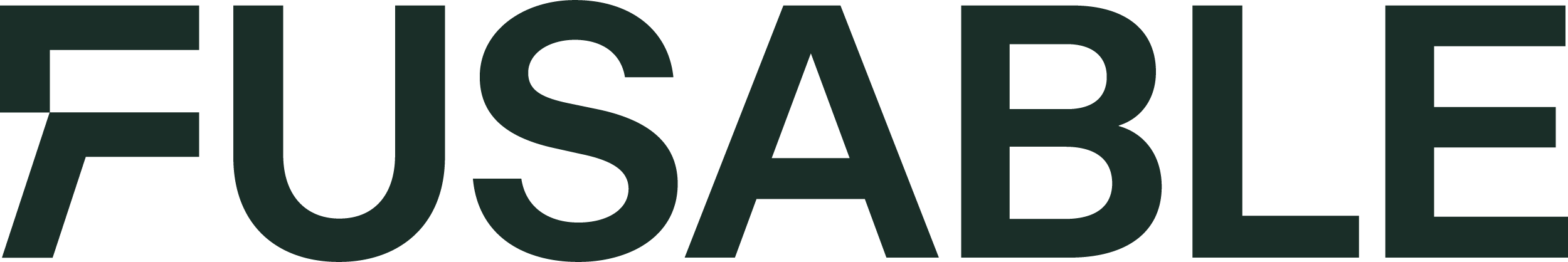 FUSABLE logo