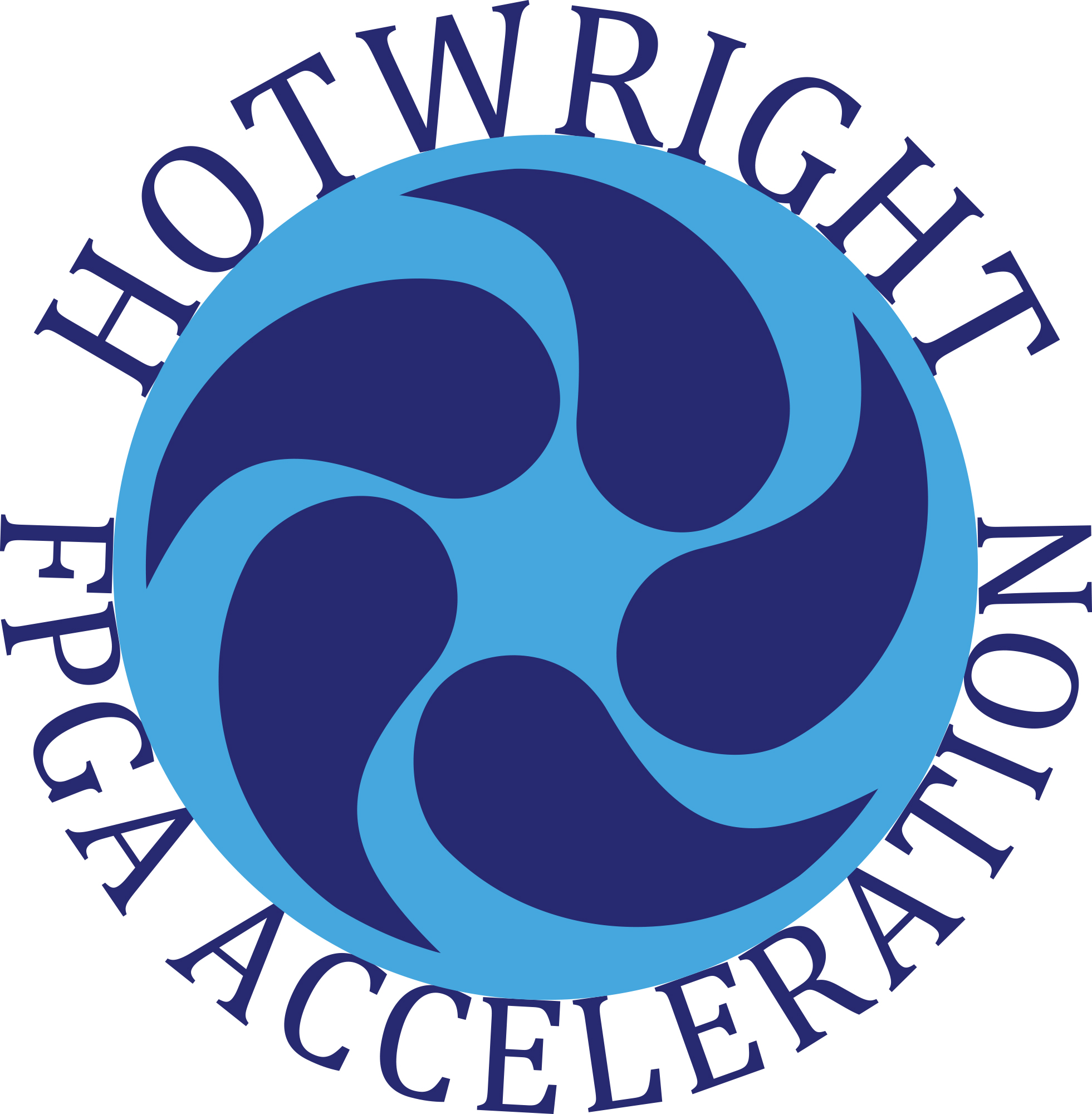HOTWRIGHT INC. logo