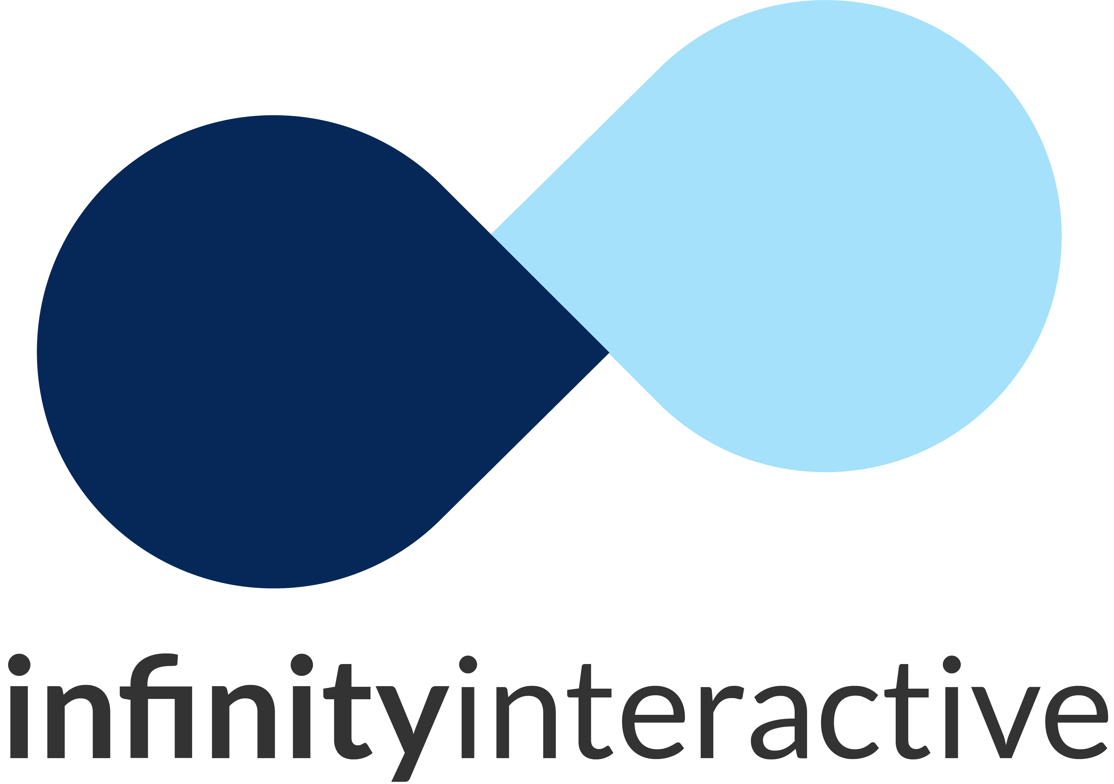 IINTERACTIVE logo