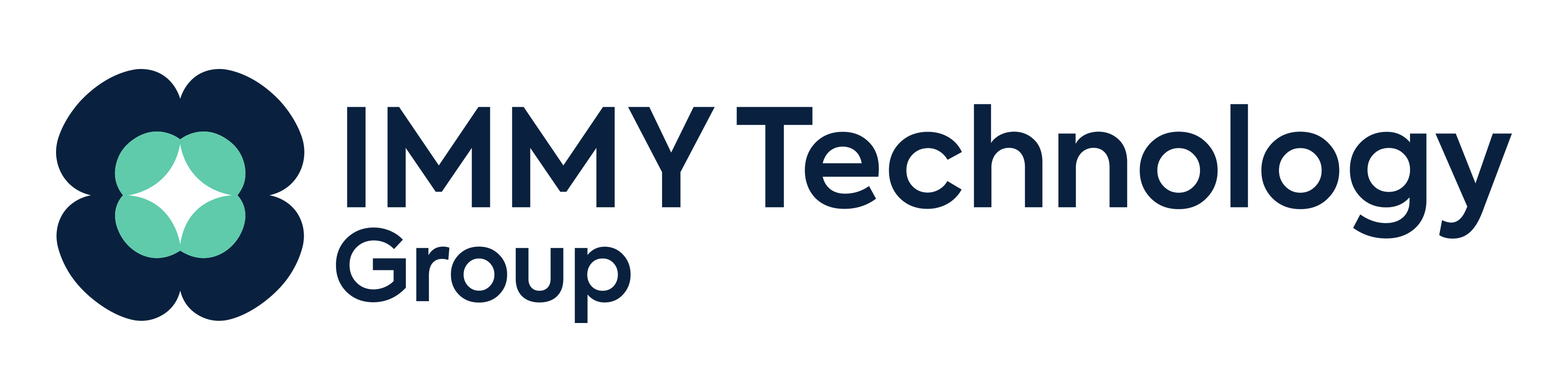 IMMY TECHNOLOGY GROUP LLC logo