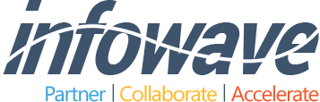 INFOWAVE SYSTEMS INC logo