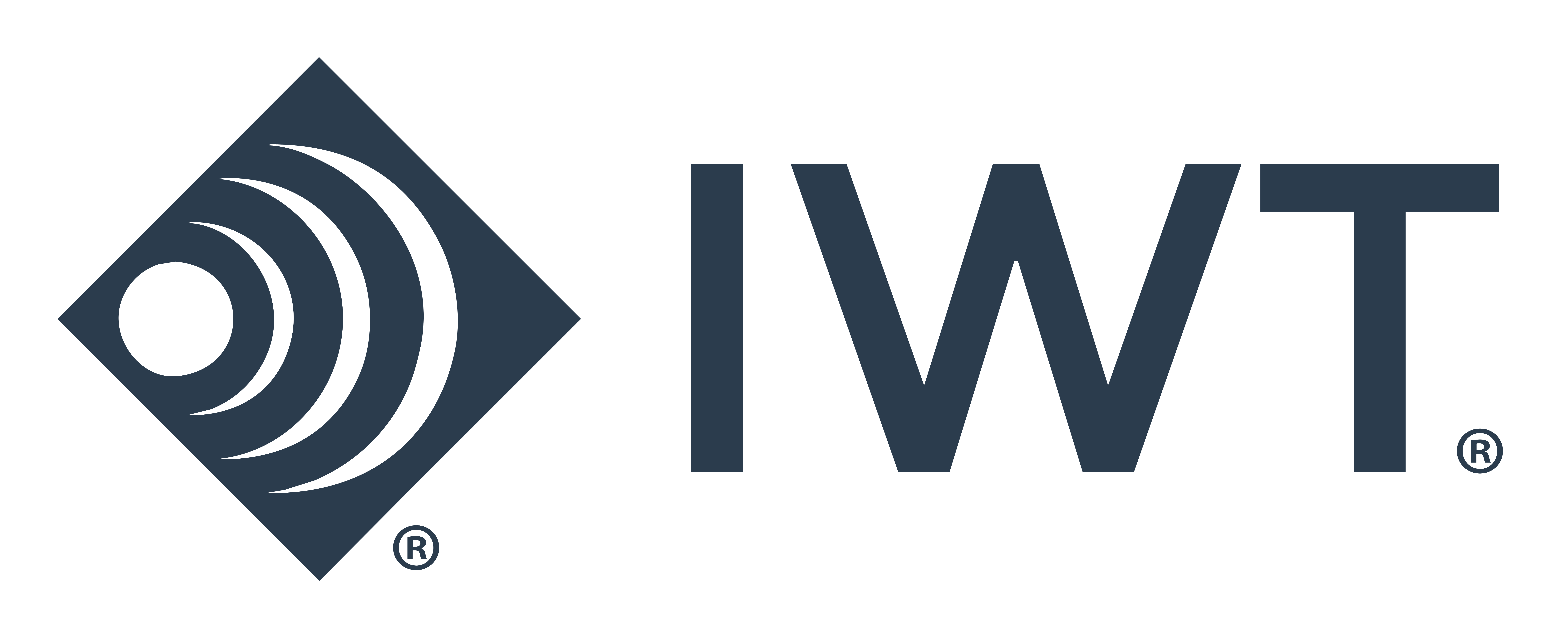 INNOVATIVE WIRELESS TECHNOLOGIES INC logo