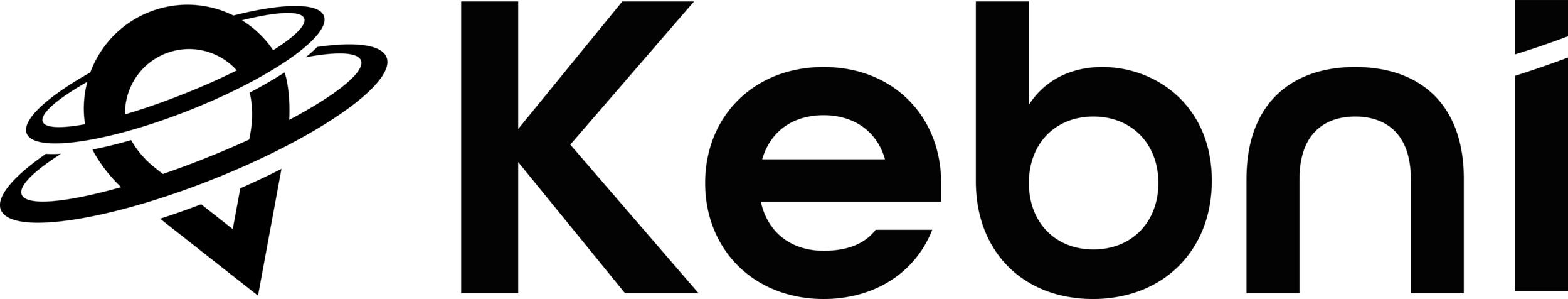 KEBNI AB (PUBL) logo