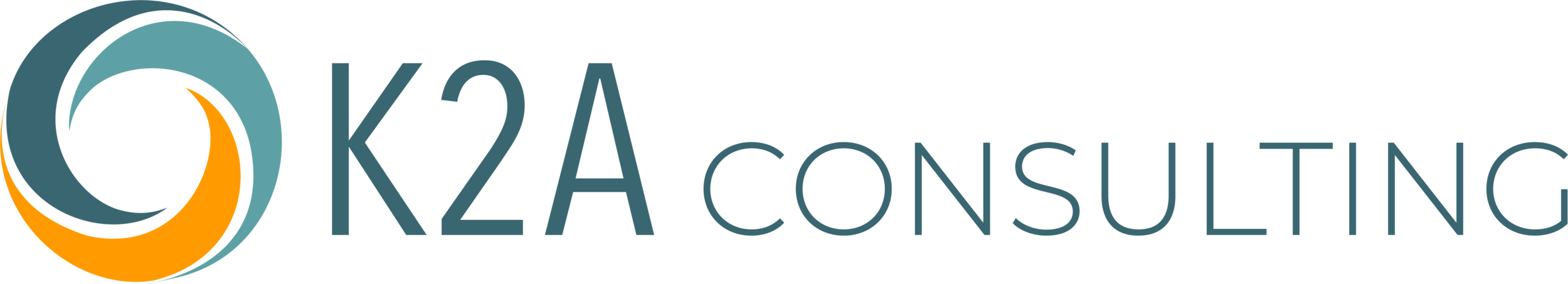 KEYS 2 ACTION CONSULTING LLC logo
