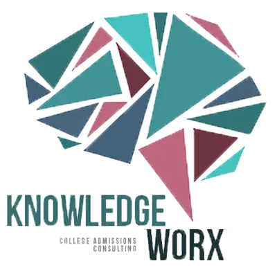 KNOWLEDGE WORX 4 COLLEGE, INC logo